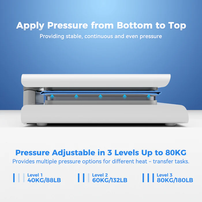 SCULPFUN H1 Maquina de prensado termico automatico - Entrega Inmediata - Imagen 18