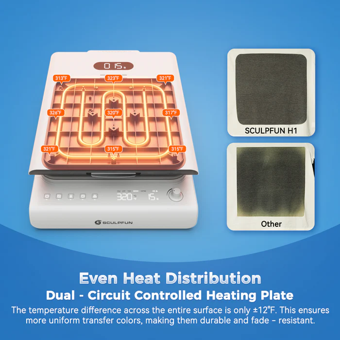 SCULPFUN H1 Maquina de prensado termico automatico - Entrega Inmediata - Imagen 15