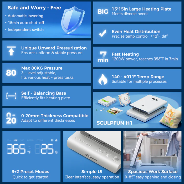 SCULPFUN H1 Maquina de prensado termico automatico - Entrega Inmediata - Imagen 6