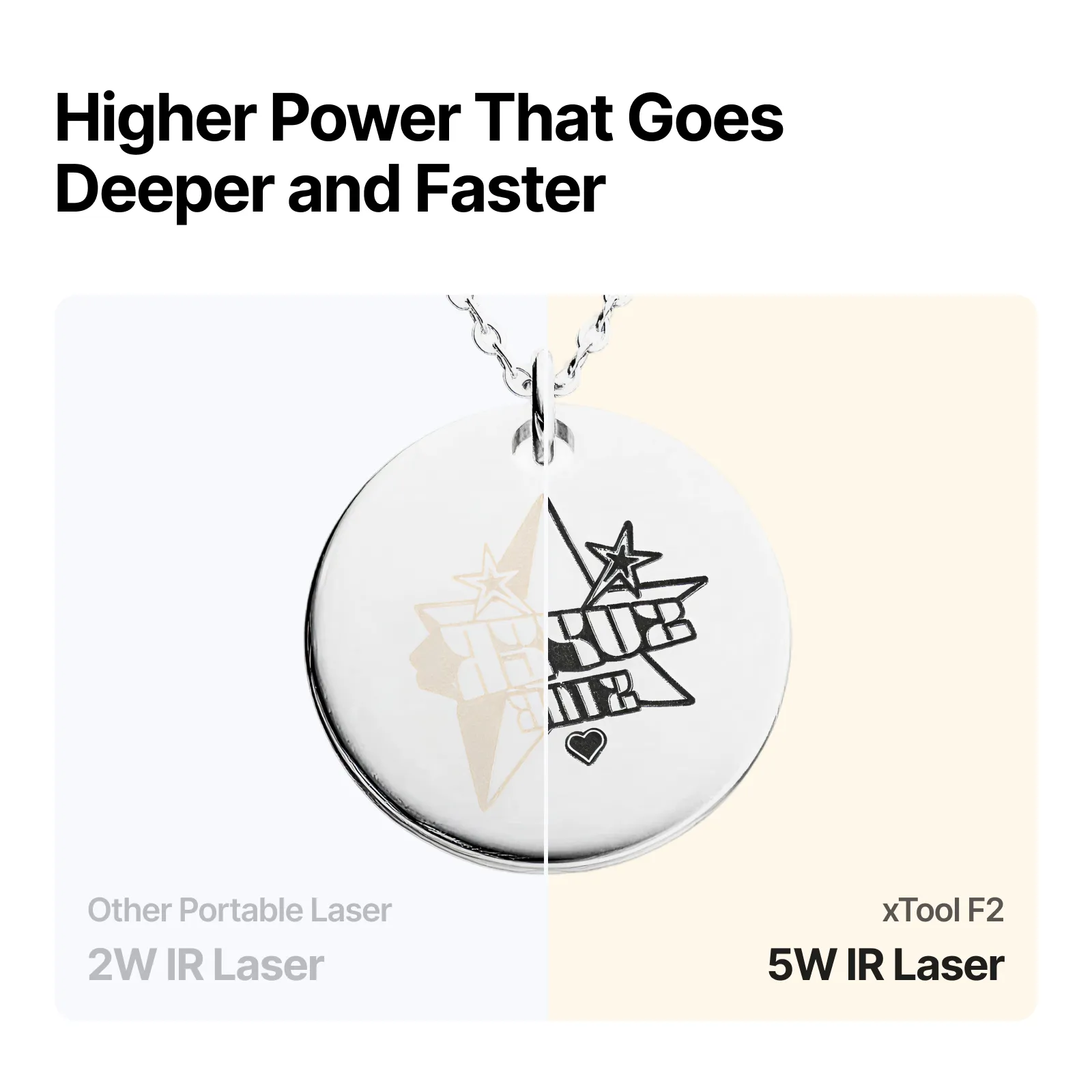 Grabadora Laser Xtool, F2 15W DIODO Y 5W INFRARROJO, Importacion a Pedido - Imagen 4