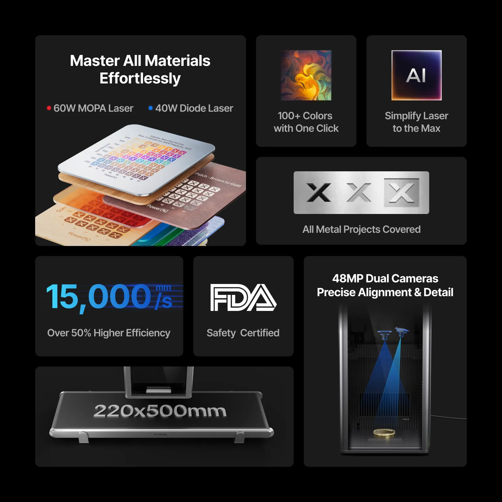 Grabadora Laser Xtool, MOPA 60W Y 40W DIODO, Importacion a Pedido - Imagen 7