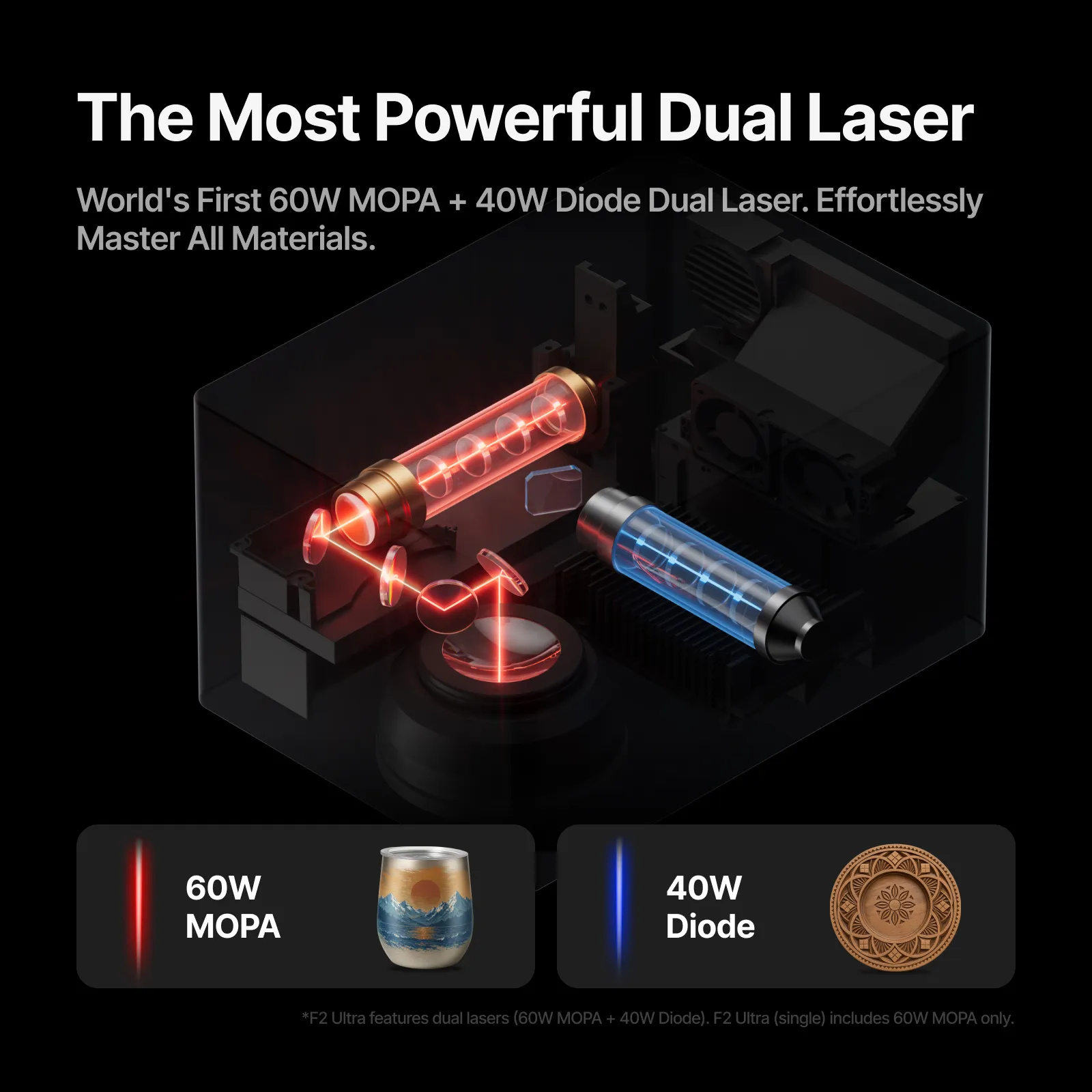 Grabadora Laser Xtool, MOPA 60W Y 40W DIODO, Importacion a Pedido - Imagen 3