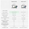 Impresora 3D Bambu Lab A2L Combo Preventa Octubre - Imagen 7